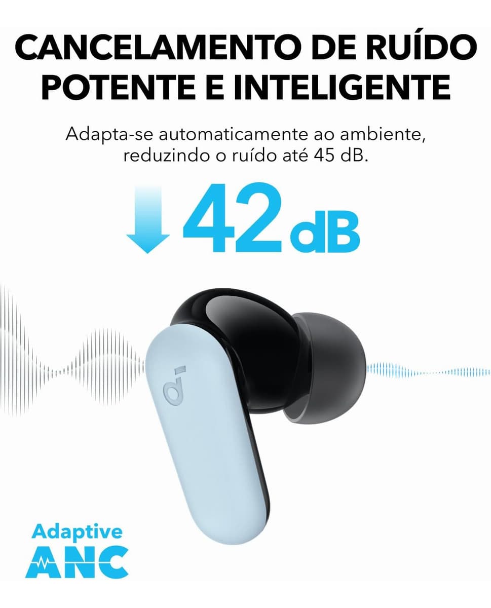 Fone de ouvido Soundcore P30i com estojo e suporte para celular