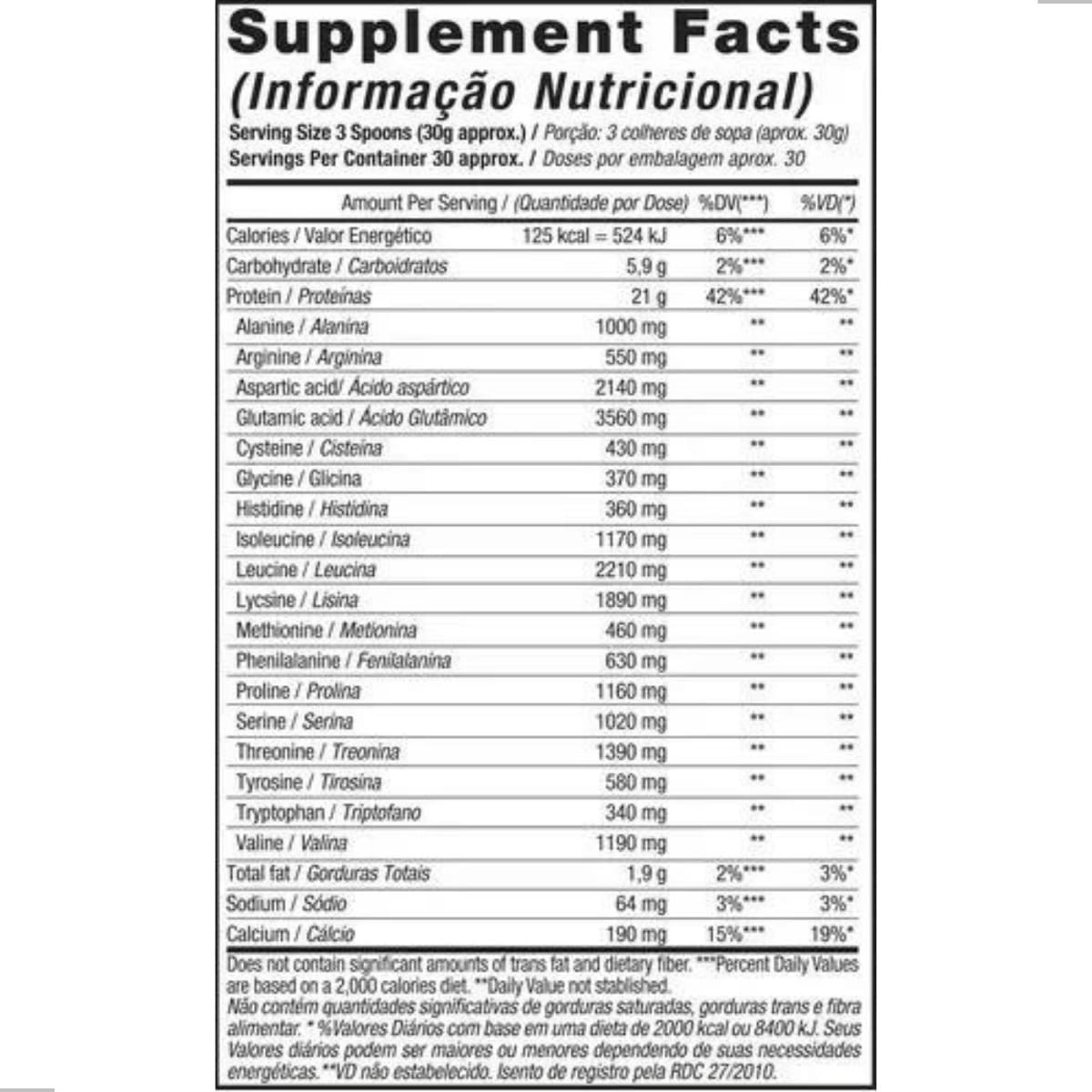 Embalagem do Whey 100% HD Black Skull