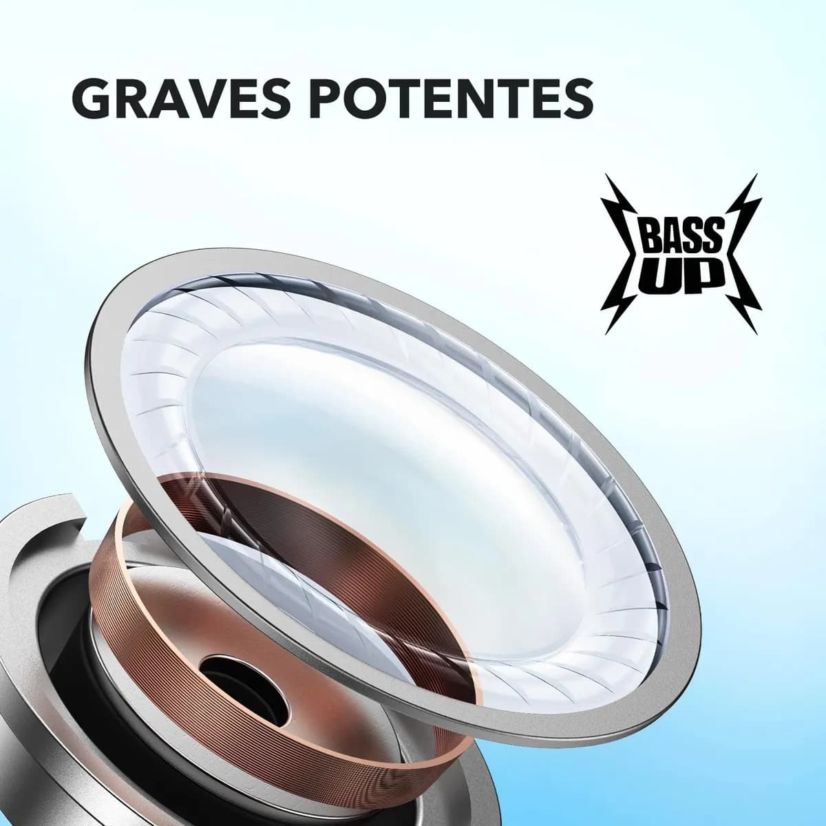 Soundcore P20i em uso